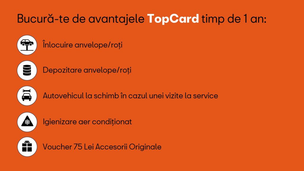 Topcard Seat