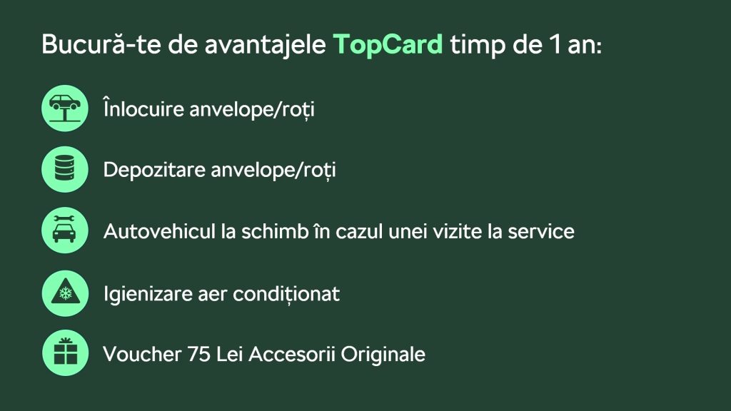 Topcard Skoda