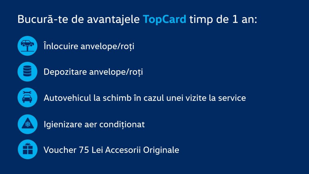 Topcard VW